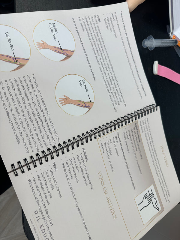 Platelet Rich Plasma (PRP) & Phlebotomy Course RJL Education